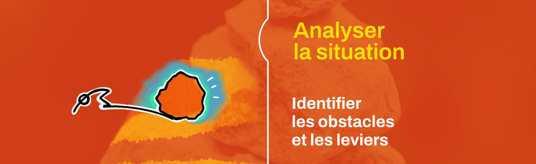 COMMENT - Analyser la situation
