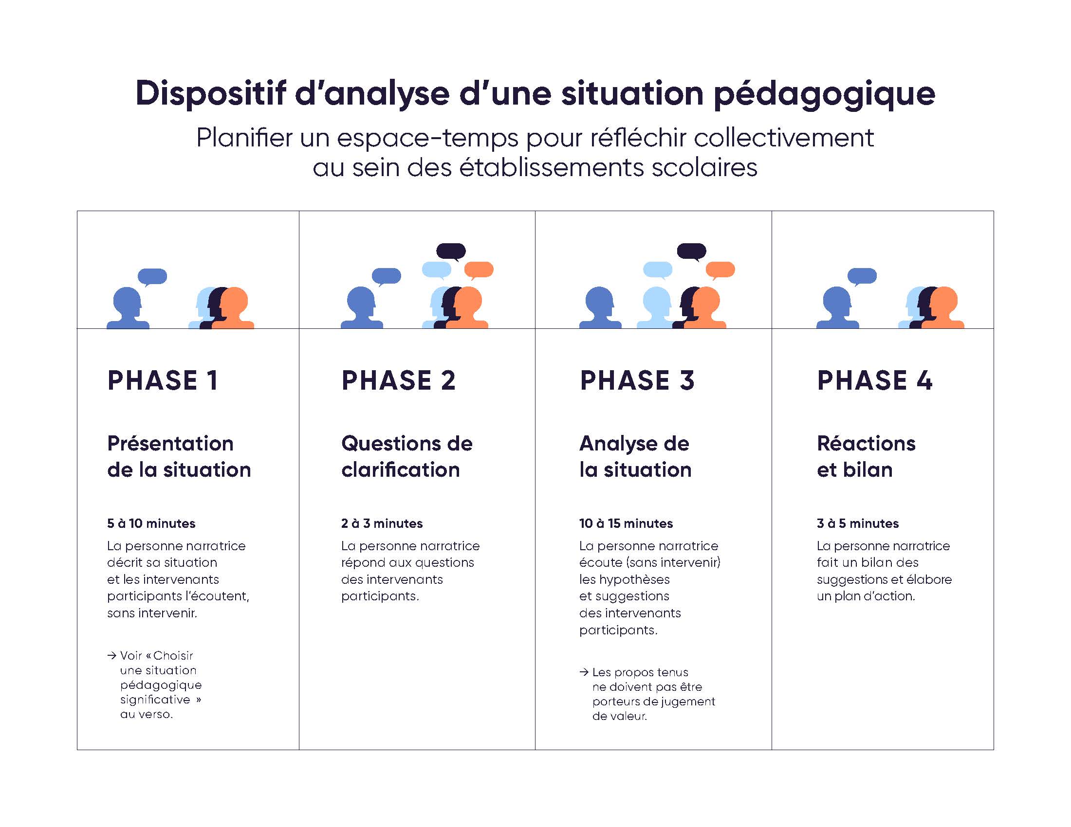 Infographie 1